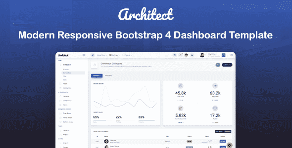 Architectui Html Bootstrap 4 Admin Ui Dashboard Template