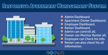 Responsive Apartment Management System